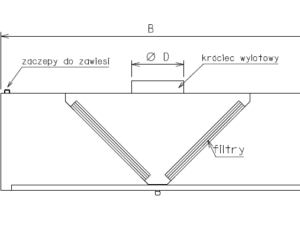 Okap wyciągowy centralny- typ OP-0513